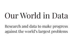 Our World In Data